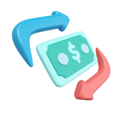 Automated Security Layers